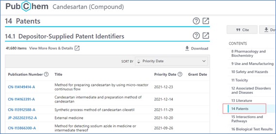 InChI_PubChem-2 PubChemにおけるInChI、InChI keyでの検索