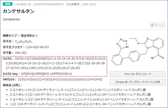 InChI_jglobal InChI/InChI keyの調べ方(J-Global)